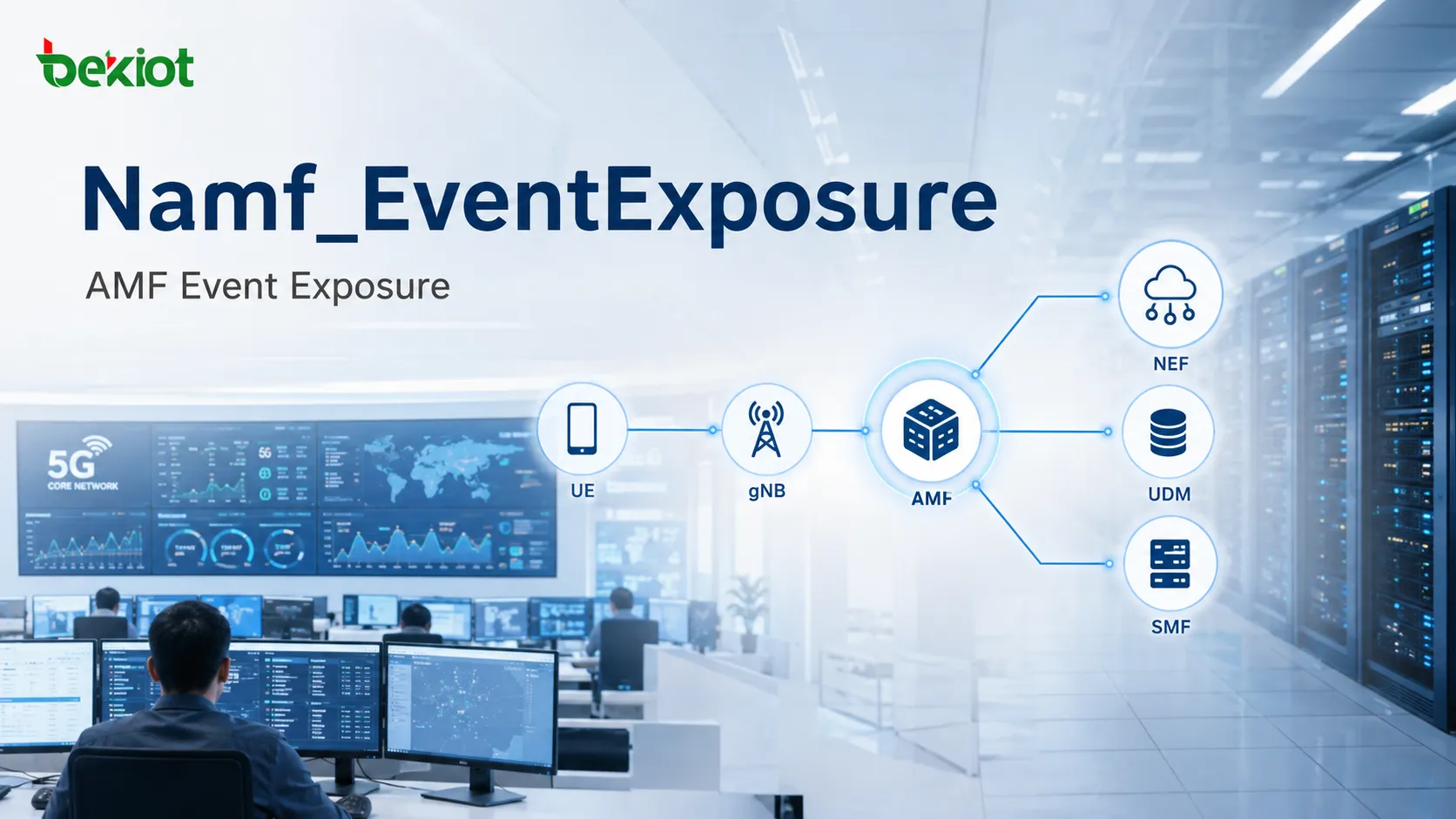 Como a AMF expõe eventos do UE?