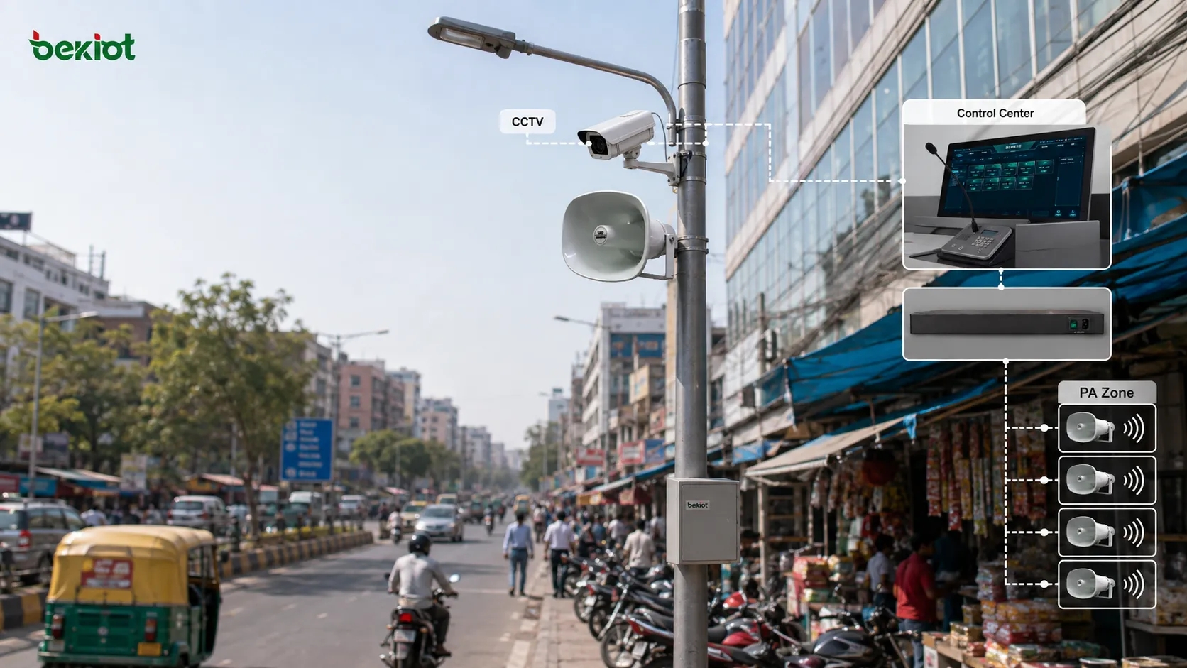 Por que as estradas inteligentes estão combinando CCTV com sistemas de sonorização pública?