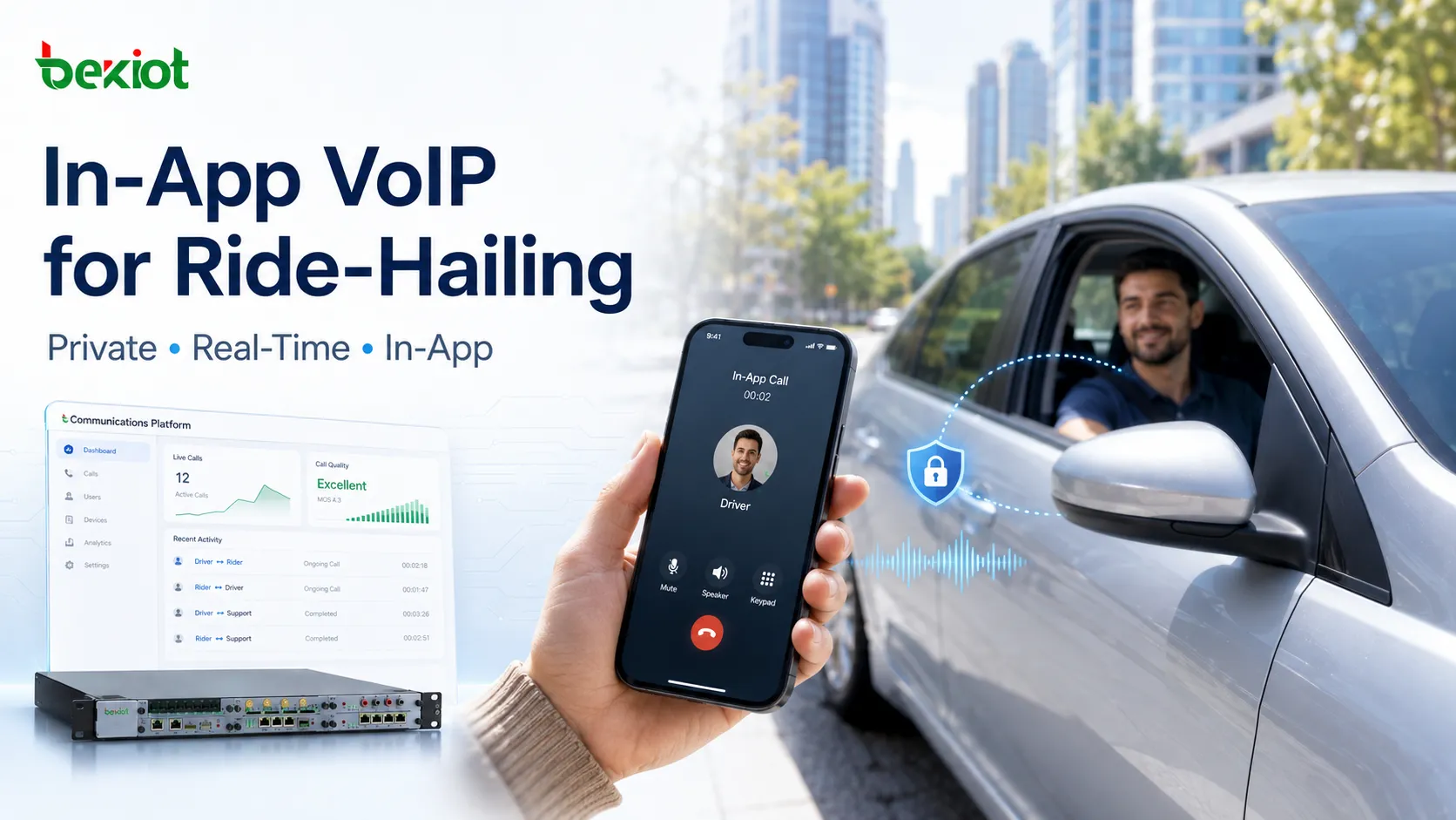 Chamadas em tempo real sem expor números de telefone: por que os aplicativos de transporte sob demanda estão adotando VoIP?