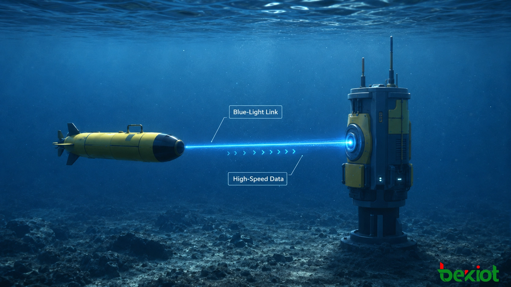 Enlace de comunicação óptica por luz azul entre um AUV e uma estação subaquática para transferência de dados de alta velocidade em curta distância