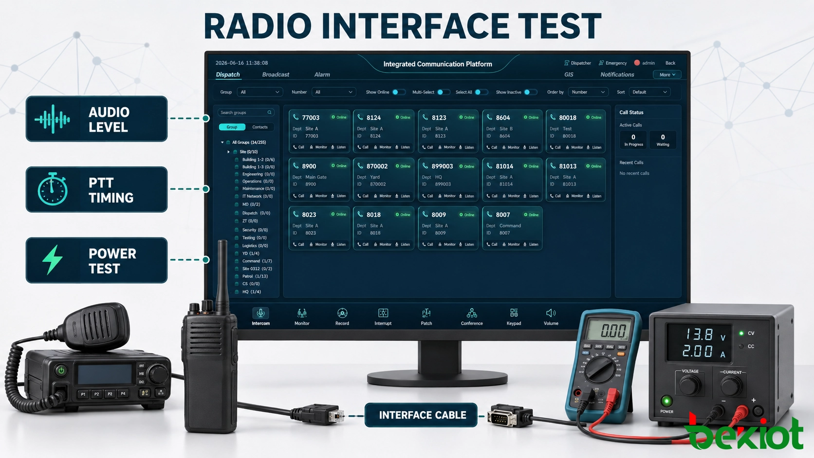Teste de áudio do rádio, PTT e alimentação antes de conectar os equipamentos a um gateway RoIP