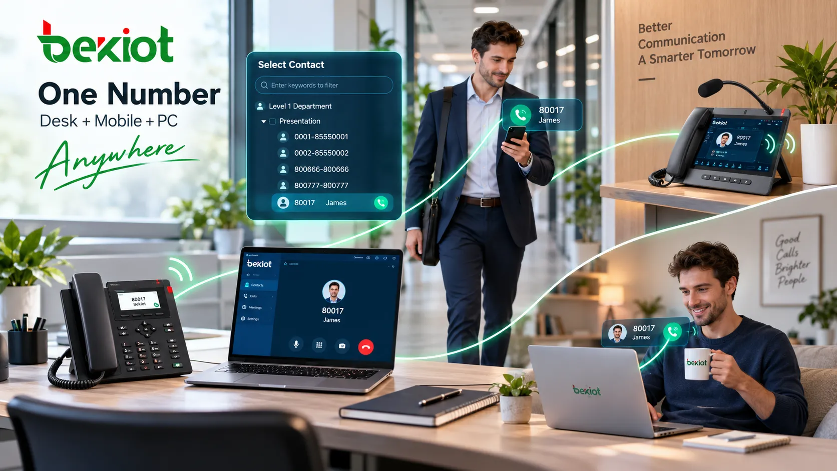 Plataforma de telefonia empresarial VoIP em nuvem conectando matriz, filiais, colaboradores remotos e usuários móveis por redes IP, com acesso a números locais, gratuitos e internacionais por meio da interconexão com operadoras